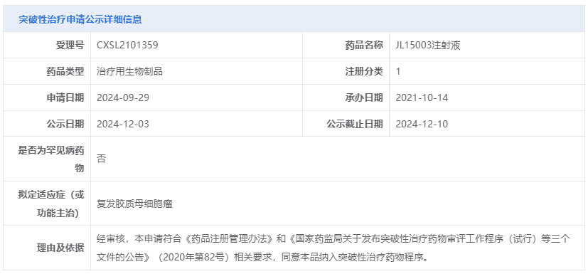 JL15003注射液