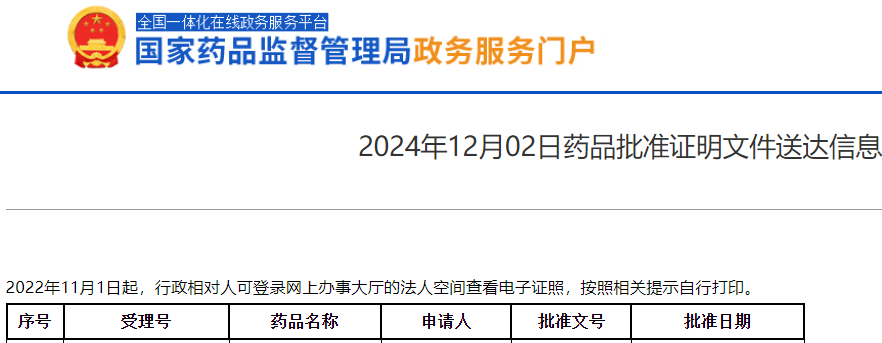 仟源醫(yī)藥「重磅降壓藥」首仿獲批上市