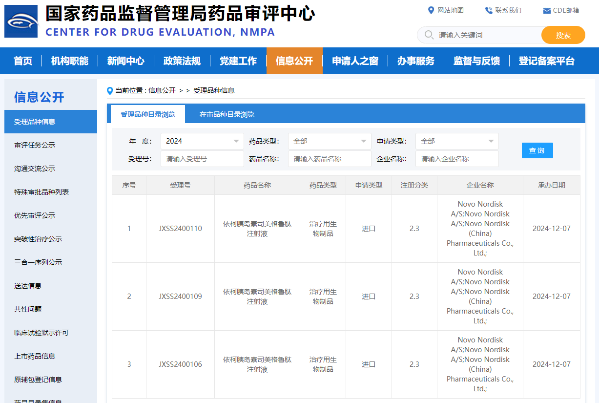 「依柯胰岛素司美格鲁肽复方」在华申报上市