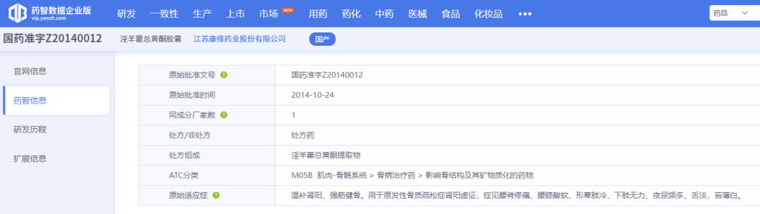 淫羊藿總黃酮膠囊