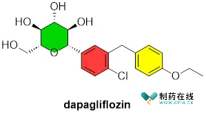 dapagliflozin