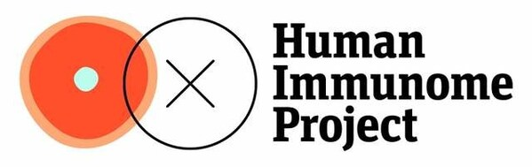 Human Immunome Project