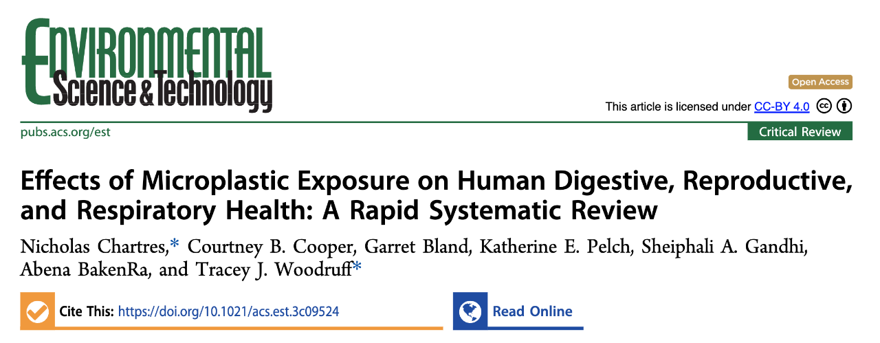 Effects of Microplastic Exposure on Human Digestive, Reproductive, and Respiratory Health: A Rapid Systematic Review