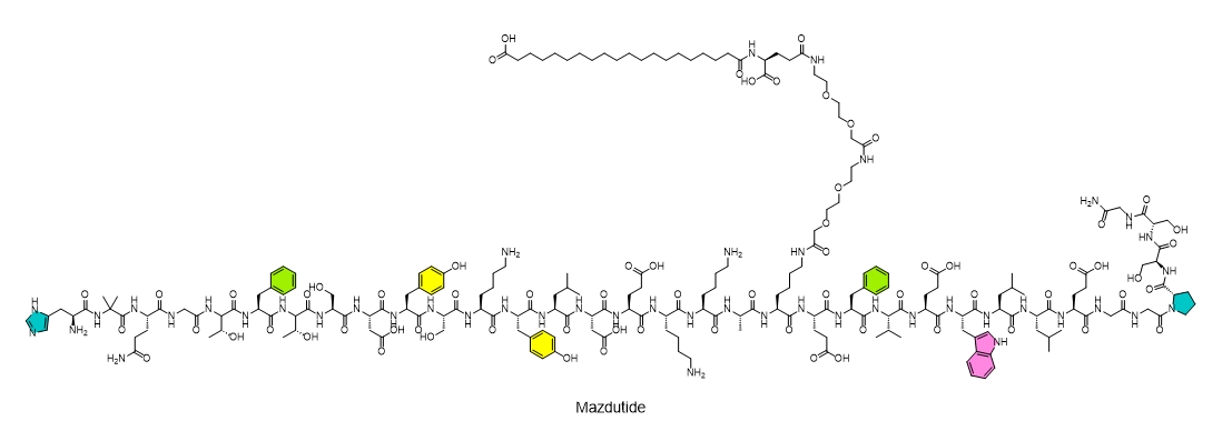 Mazdutide