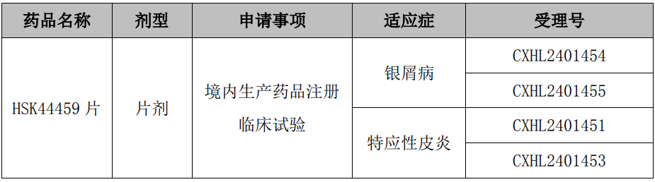 HSK44459 片