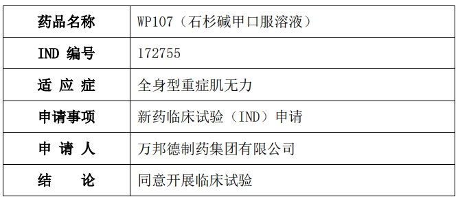 本次許可基本情況