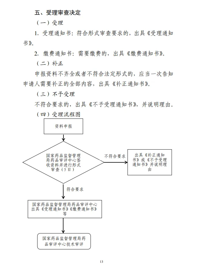 生物制品注冊(cè)受理審查指南（試行）