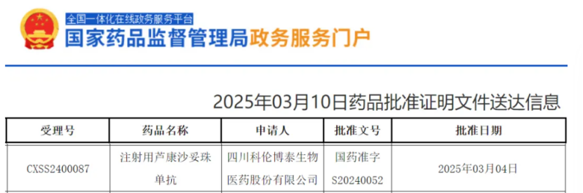 藥品送達文件證明
