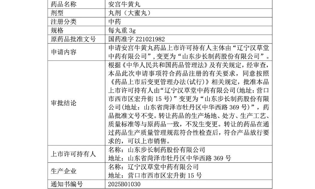 关于公司拟购买安宫牛黄丸药品生产技术相关事宜的进展公告