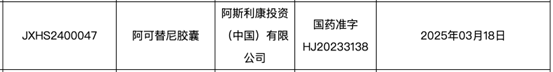 国家药品监督管理局