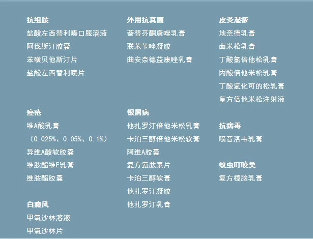 华邦制药皮肤类药物