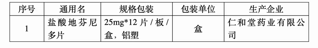 盐酸地芬尼多片