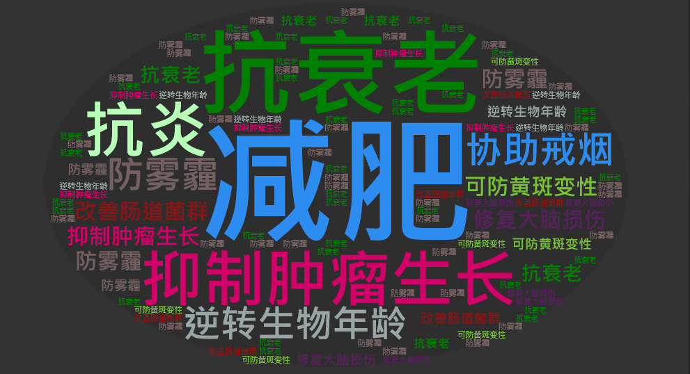 賽柏藍(lán)制圖