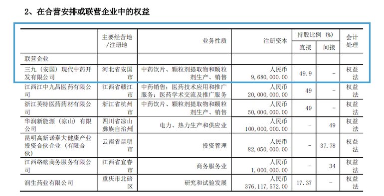 華潤(rùn)三九2024年年報(bào)