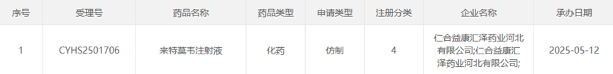 CDE官網(wǎng)