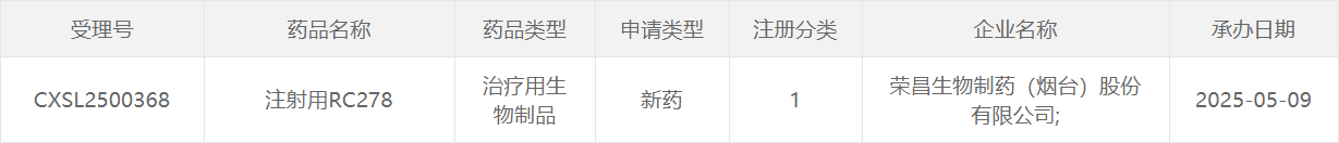 受理