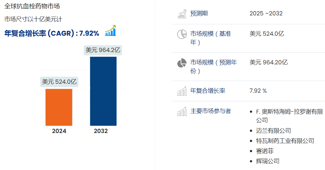 靖因藥業(yè)宣布與CRISPR Therapeutics達成戰(zhàn)略合作伙伴關(guān)系