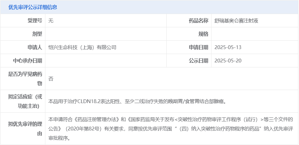 優(yōu)先評審公示