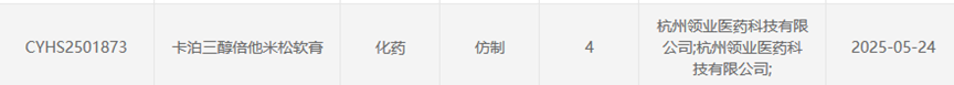 審批