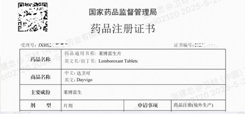 萊博雷生片獲得藥品注冊證書