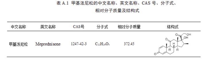 簡介