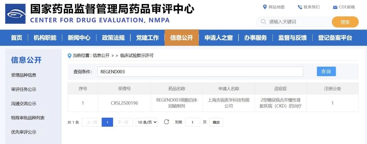 圖1.國家藥監(jiān)局臨床試驗?zāi)驹S可批件