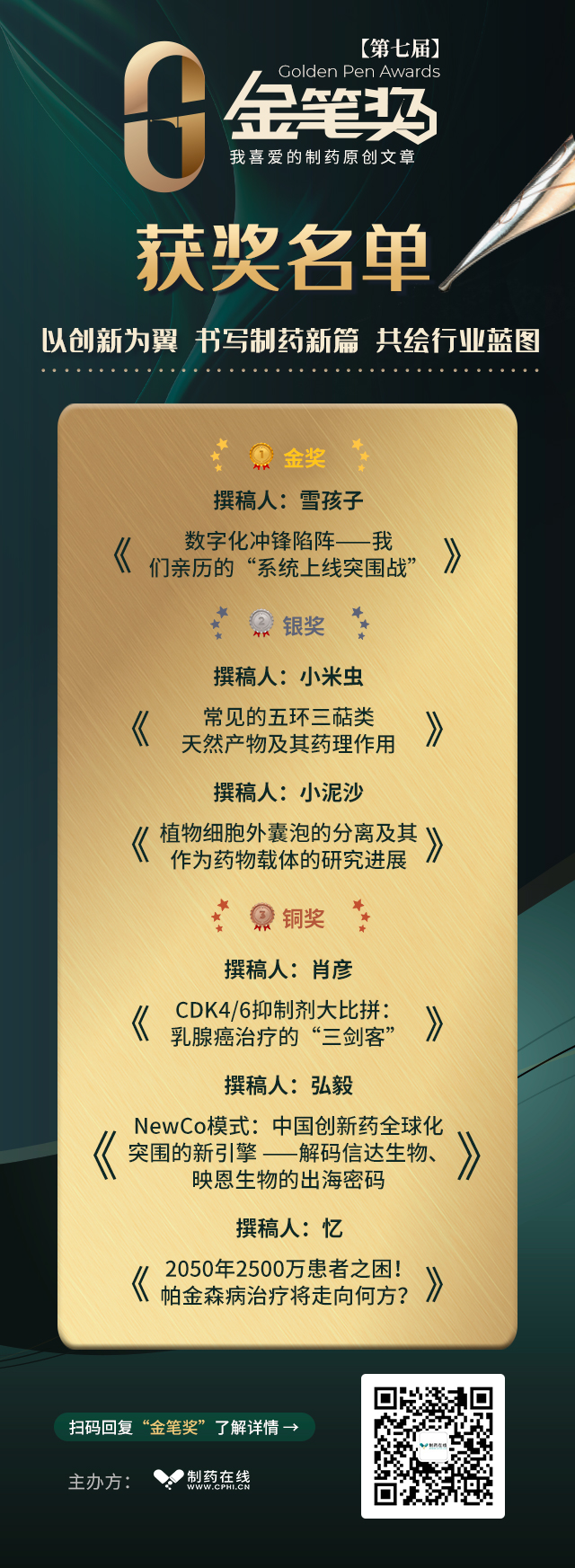 2025金筆獎?wù)魑幕顒荧@獎名單公布
