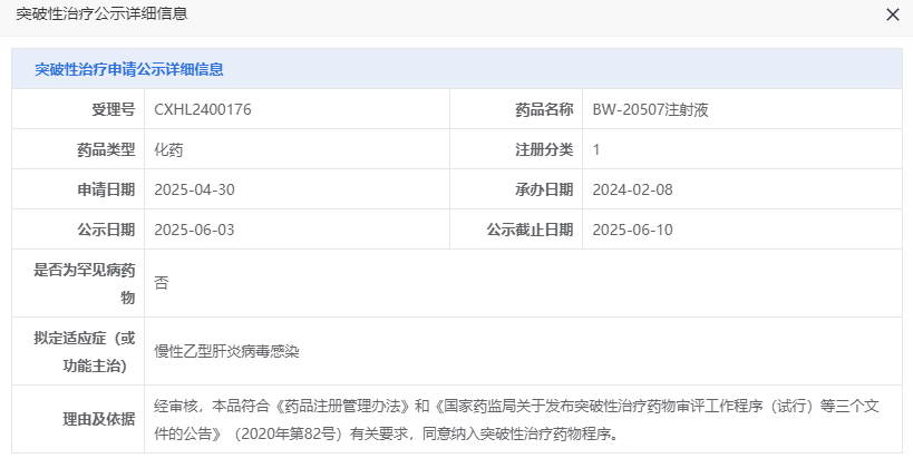 突破性治療