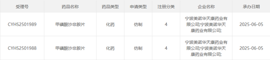 公告