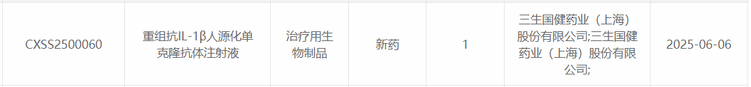 公告