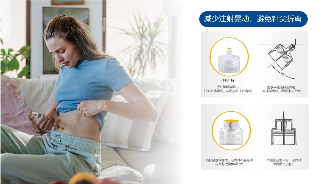 宜穩(wěn)一次性使用胰島素筆配套用針Plus型