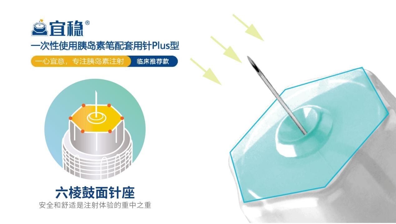 宜穩(wěn)一次性使用胰島素筆配套用針Plus型