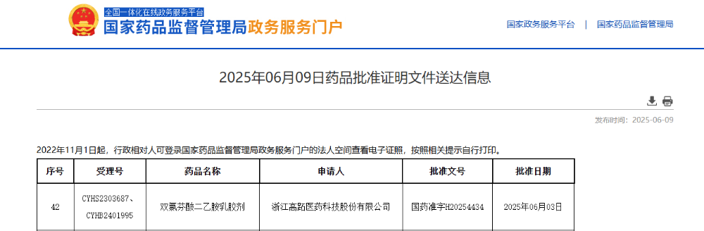 圖片來源：NMPA 官網(wǎng)