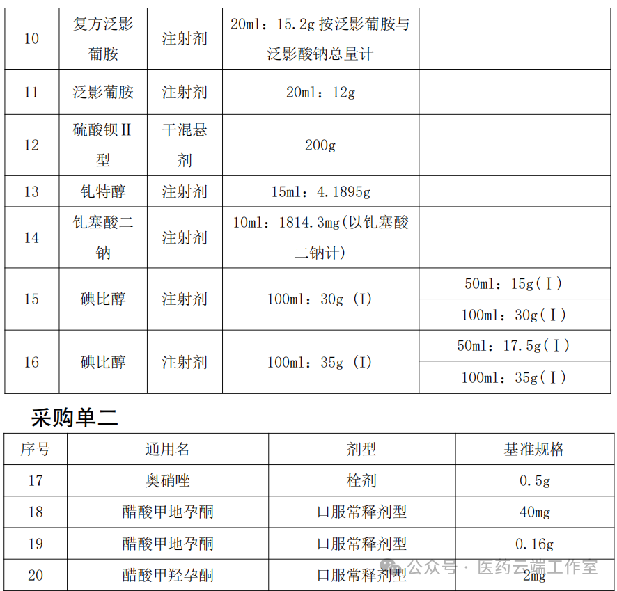 采購(gòu)單