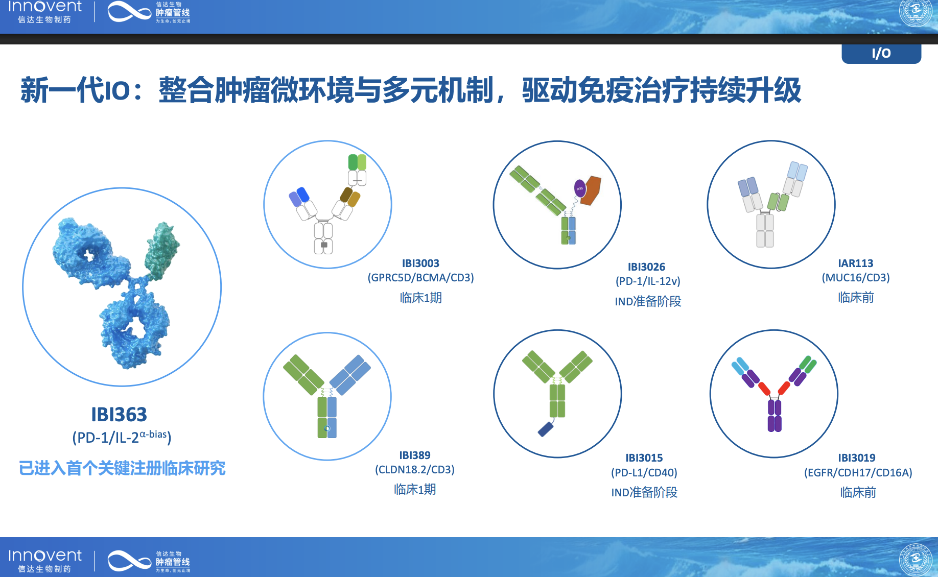 新一代10:整合腫瘤微環(huán)境與多元機制，驅(qū)動免疫治療持續(xù)升級