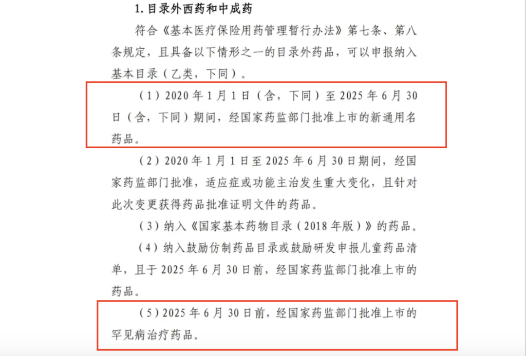 符合前述基本目錄外藥品申報條件1或條件5的獨家藥品，可以單獨申報商保創(chuàng)新藥目錄或同時申報商保創(chuàng)新藥目錄、基本目錄