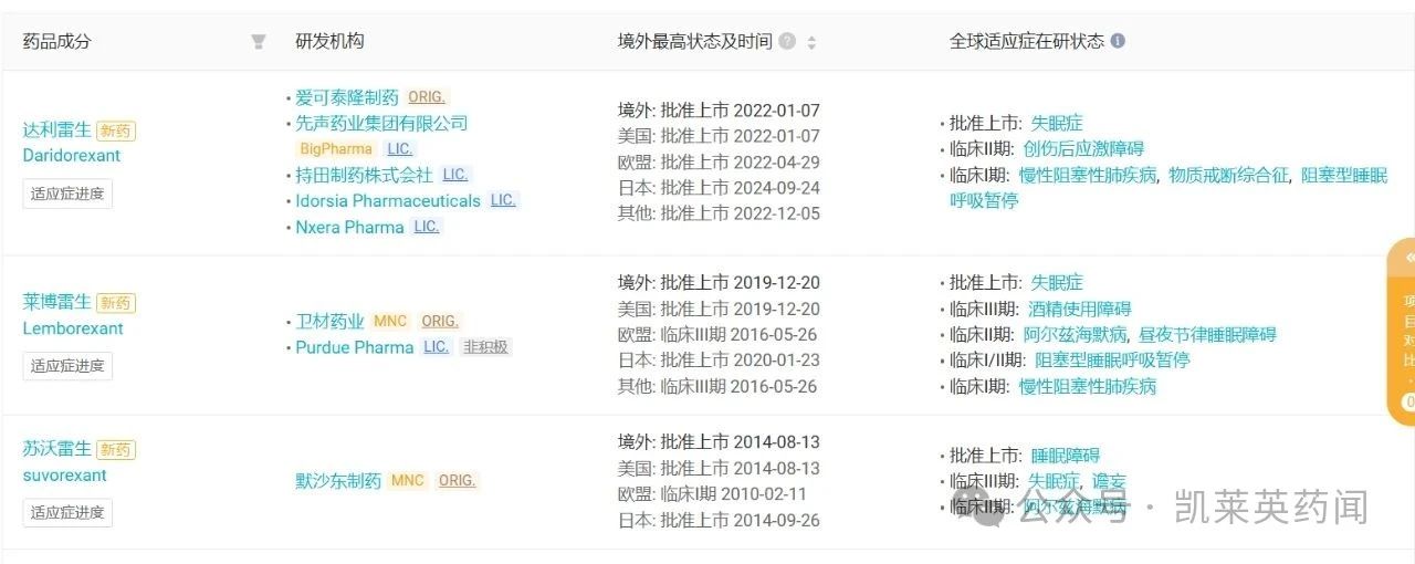 Insight數(shù)據(jù)庫