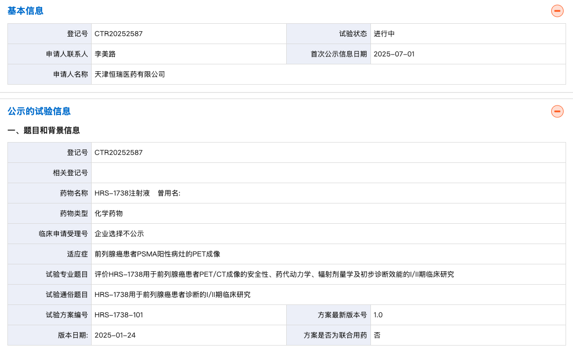 2025年7月1日，藥物臨床試驗(yàn)登記與信息公示平臺(tái)官網(wǎng)顯示，恒瑞醫(yī)藥登記了一款評(píng)價(jià) HRS-1738 用于前列腺癌患者 PET/CT 成像的安全性、藥代動(dòng)力學(xué)、輻射劑量學(xué)及初步診斷效能的 I/II 期臨床研究（HRS-1738-101）