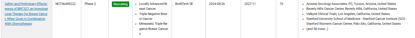 Biontech最早登記的臨床是2024年8月5日，最早開的三期是2025年1月7日，也就是說從首次合作至首次登記臨床差不多9個(gè)月時(shí)間，至首次開三期差不多14-15個(gè)月時(shí)間。
