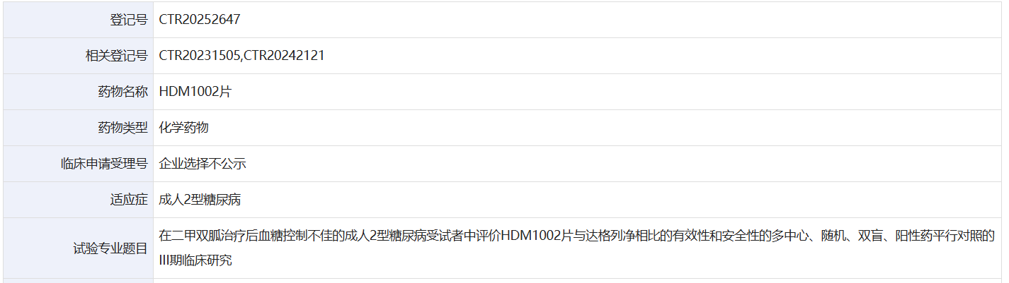 中國藥物臨床試驗登記與信息公示平臺顯示，中美華東登記了一項國內(nèi) III 期臨床研究