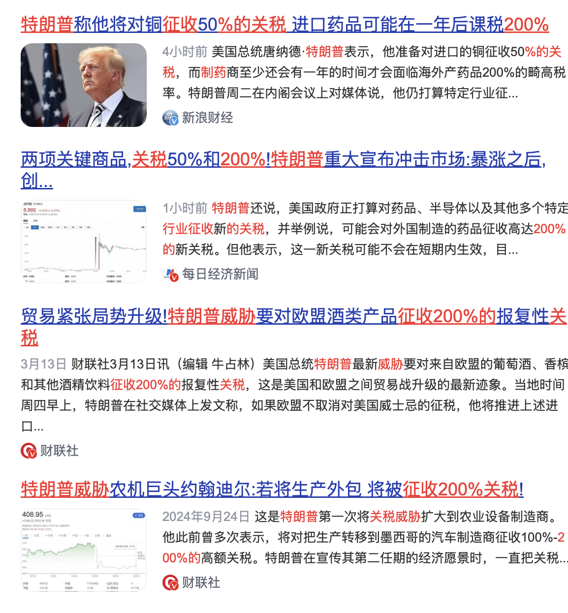 特朗普威脅對進(jìn)口藥品征收200%關(guān)稅