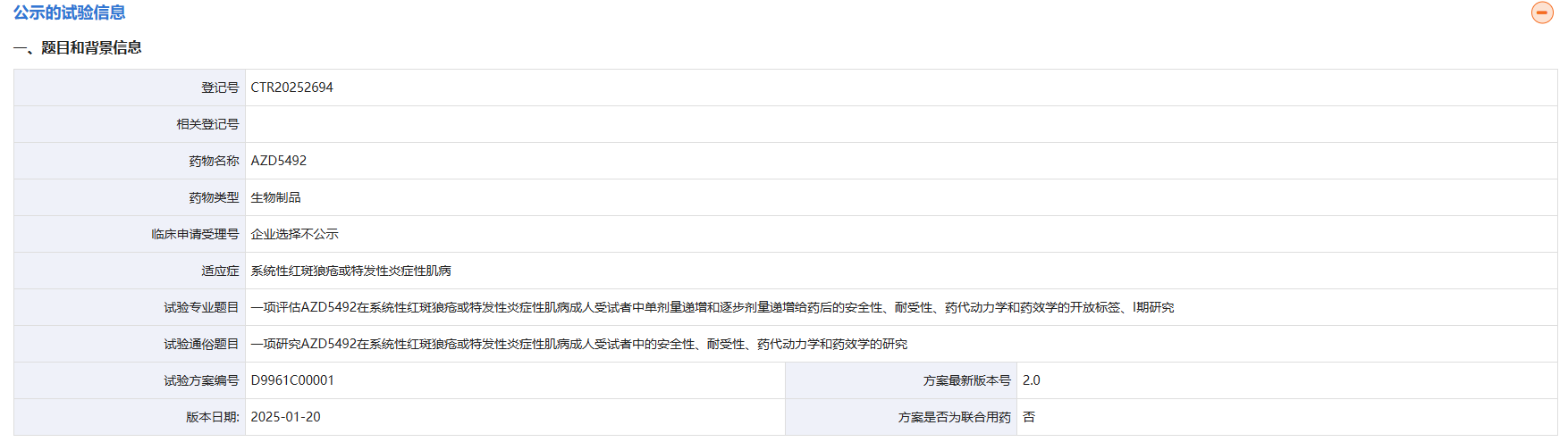 公示的試驗信息