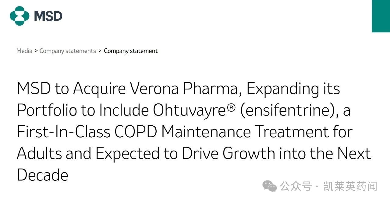 默沙東收購Verona Pharma