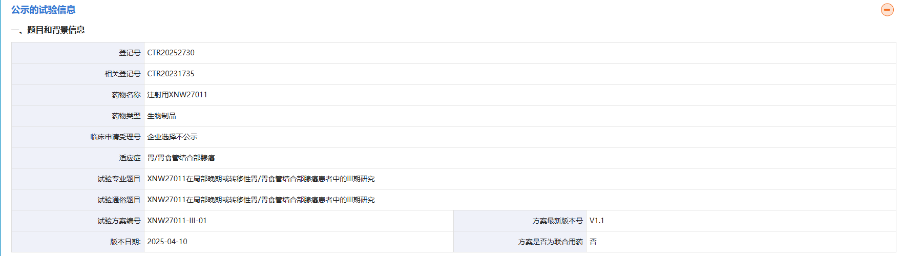 公示的試驗信息