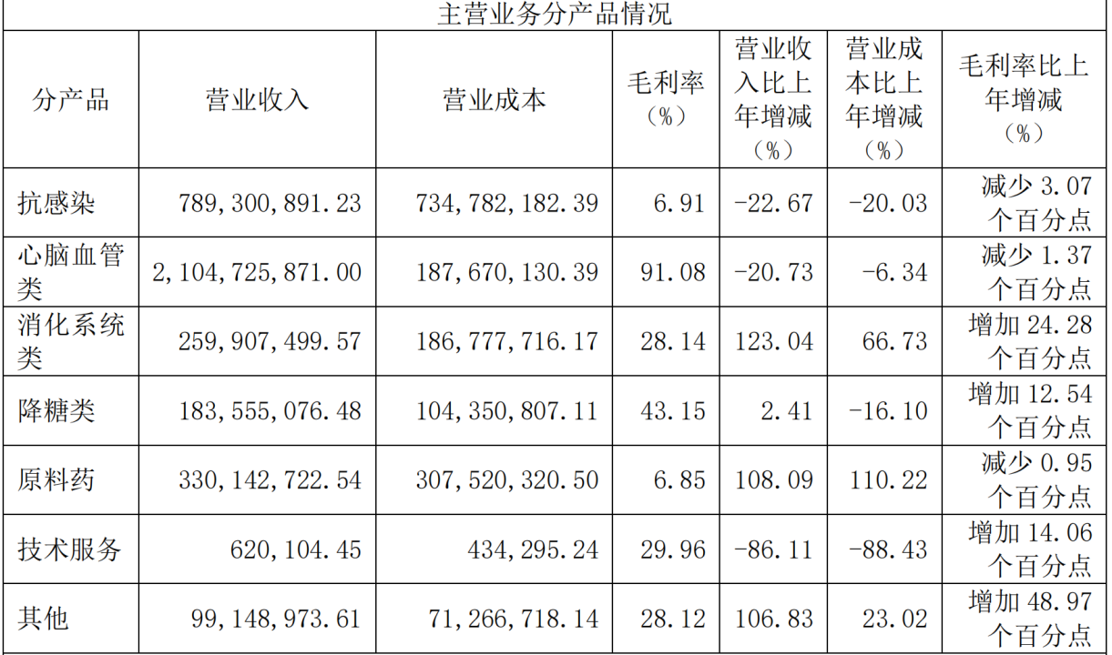 用于區(qū)域限制性蛋白降解的PROTAC納米平臺(tái)（PGDAT@N）的化學(xué)結(jié)構(gòu)和作用機(jī)制