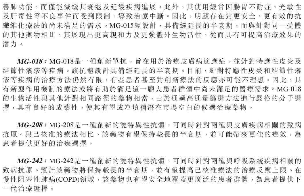 其他臨床前管線涉及IL-33單抗和IL-11RA單抗等