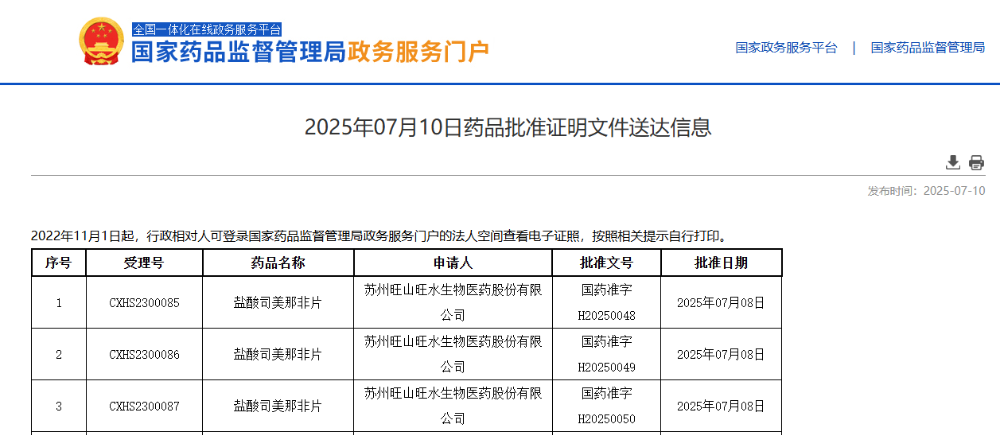 2025年07月10日藥品批準(zhǔn)證明文件送達(dá)信息