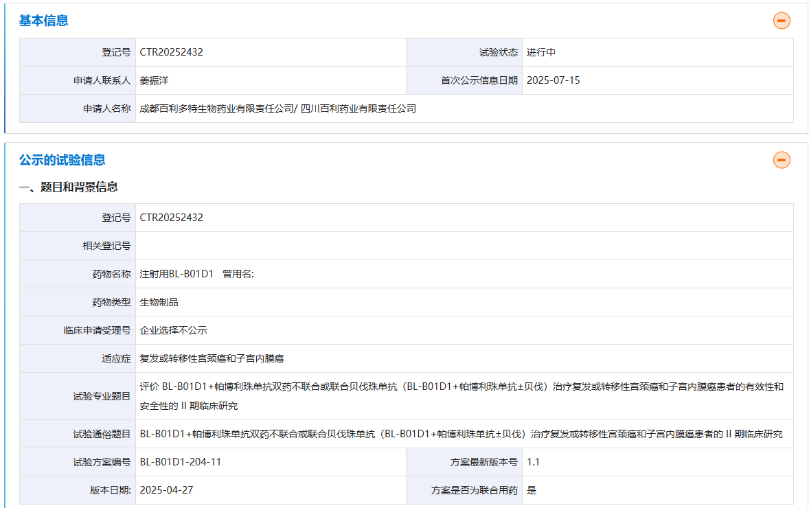 7月15日，藥物臨床試驗(yàn)登記與信息公示平臺(tái)顯示，百利天恒啟動(dòng)了一項(xiàng)評(píng)估HER3/EGFR雙抗ADC BL-B01D1+帕博利珠單抗雙藥不聯(lián)合或聯(lián)合貝伐珠單抗（BL-B01D1+帕博利珠單抗±貝伐）治療復(fù)發(fā)或轉(zhuǎn)移性宮頸癌和子宮內(nèi)膜癌患者的有效性和安全性的II期臨床研究。