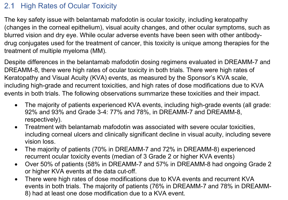High Rates of Ocular Toxicity