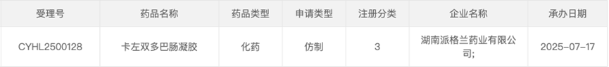 湖南派格蘭藥業(yè)有限公司提交的3類化學(xué)仿制藥卡左雙多巴腸凝膠上市申請已獲受理